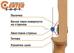 Полочка для классического лука Bicaster MAS-10 (black)