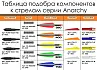 Инсерт алюминиевый Centershot для стрел Anarchy 350