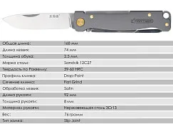 Складной нож SanRenMu Partner Scissors (PT721-SK)