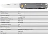 Складной нож SanRenMu Partner Scissors (PT721-SK)