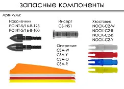 Инсерт алюминиевый Centershot для стрел Anarchy 6.2mm 