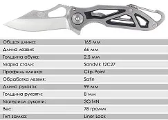 Складной нож SanRenMu 7033LUC-SCH
