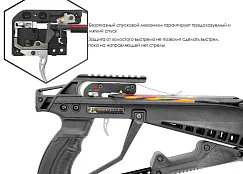 Арбалет-пистолет Ek Cobra System R9