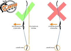 Лук детский классический Centershot Ace черный