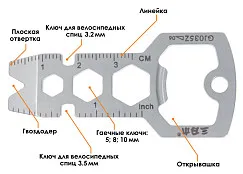 Мультитул SanRenMu GJ035Z