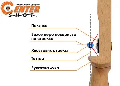 Полочка для классического лука Decut Sius (black)