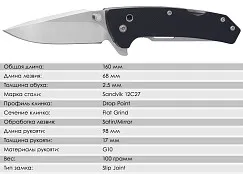 Складной нож SanRenMu 7106SUE-GH-T7