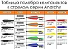 Стрела лучная карбоновая Centershot Anarchy 400