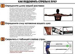 Стрела лучная карбоновая Centershot Anarchy 700