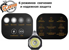Фонарь FiTorch ER20 универсальный компактный (магнитная USB зарядка, магнит) красный