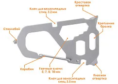 Мультитул SanRenMu SK025Z