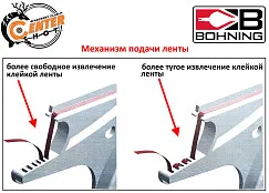Лента для поклейки оперения Bohning с диспенсером