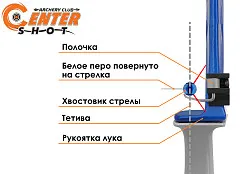 Полочка для классического лука Accmos (black)