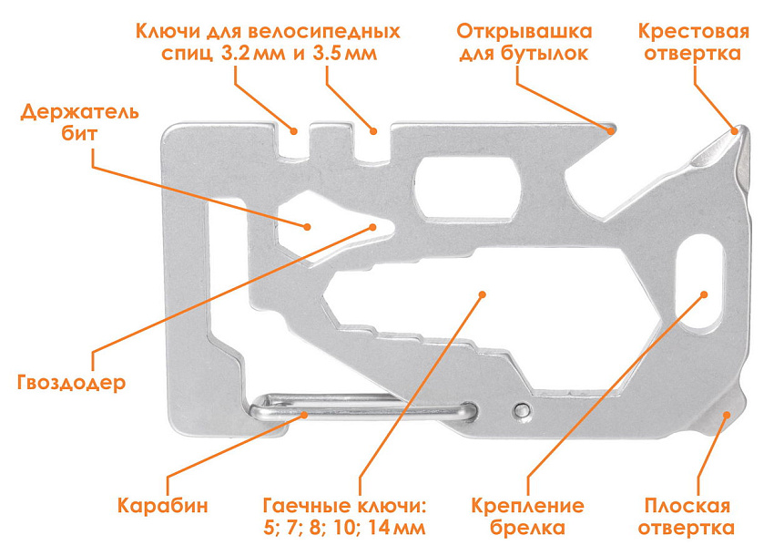 Мультитул SanRenMu SK023Z