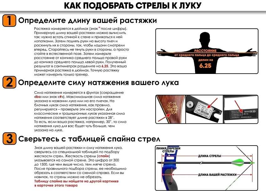 Стрела лучная карбоновая Centershot Anarchy 700 натуральное оперение