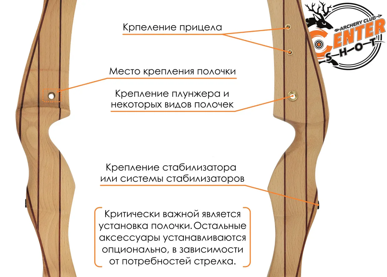 Лук рекурсивный Centershot Classic 68