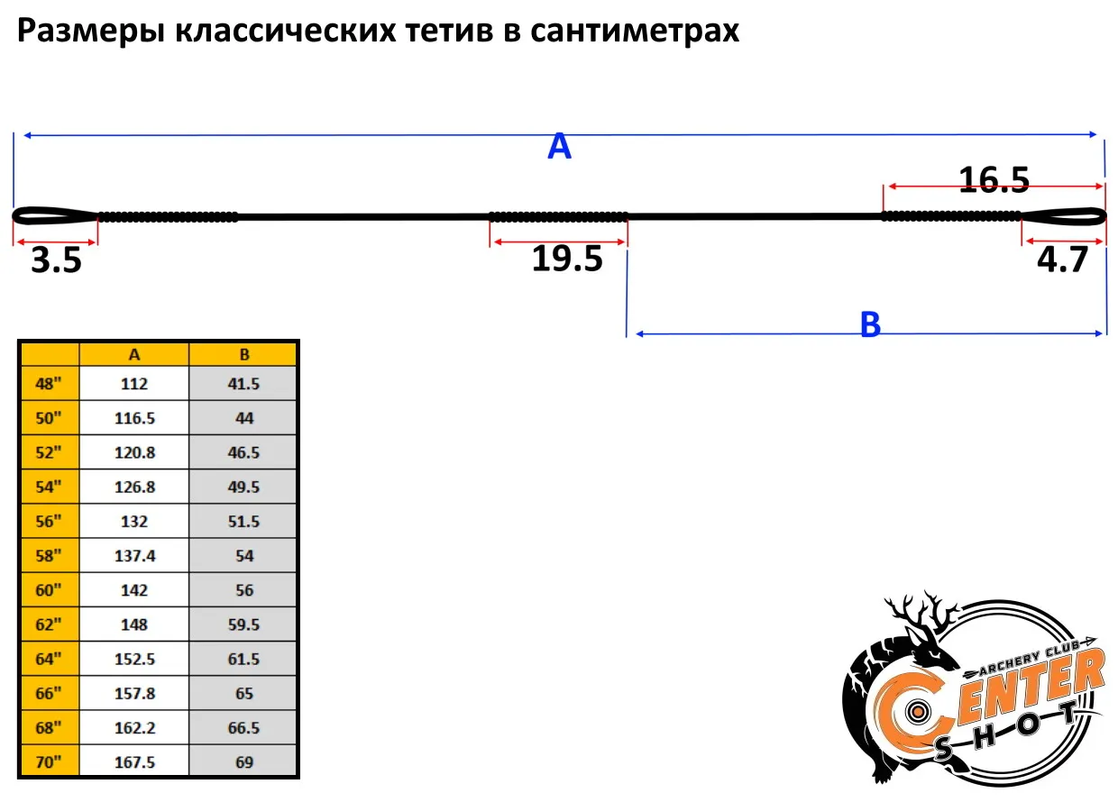 Паспортизация: Лук, арбалет, стрелы, амуниция