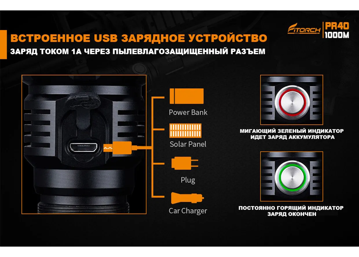 Фонарь FiTorch PR40 поисковый дальнобойный (USB зарядка, светофильтры) —  купить с доставкой по Москве и регионам России, описание, технические  характеристики, цена, отзывы в интернет-магазине Centershot